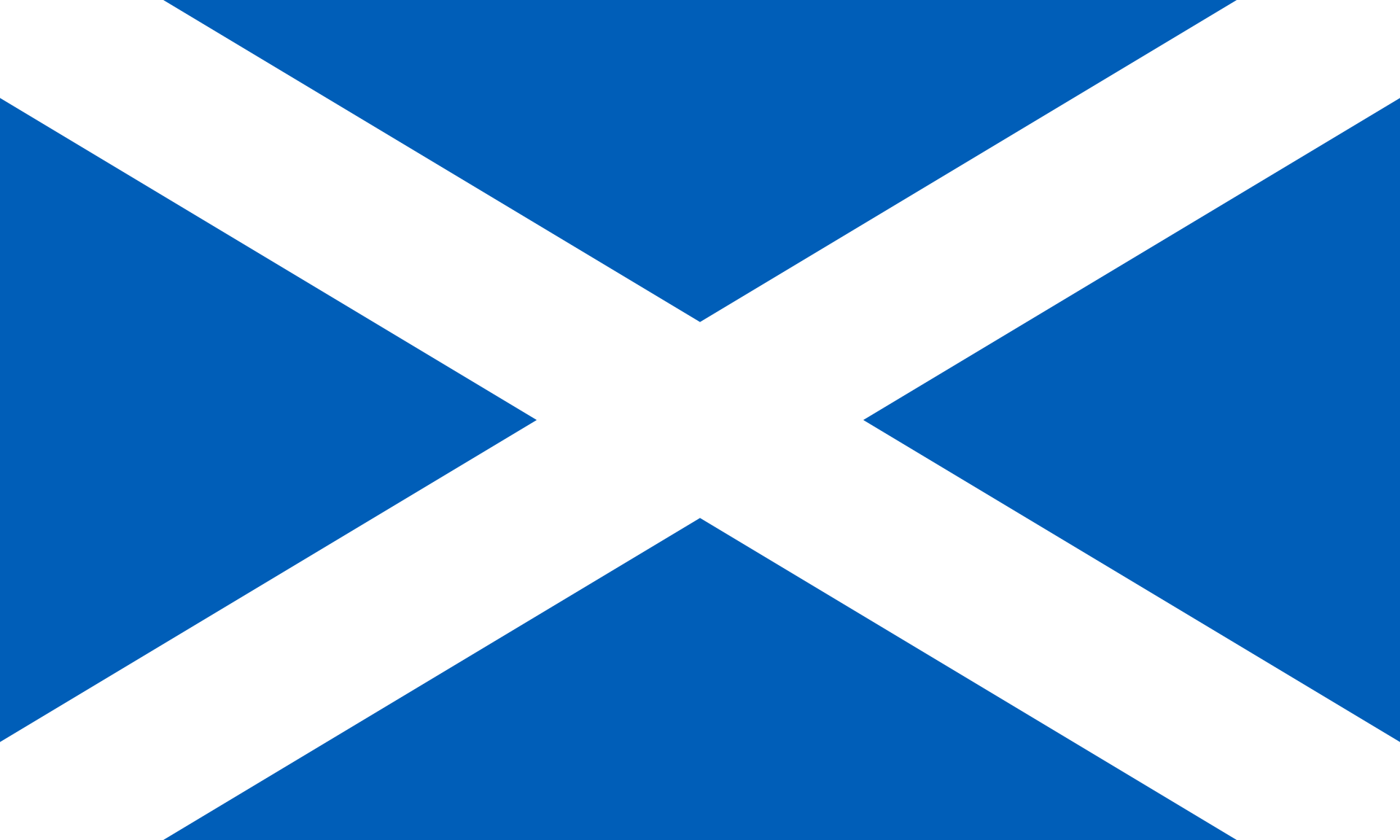 escocia